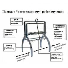 Пастка полевок та землерийок Greenmill GR5103